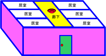 その階に部屋が5以上ある場合の設置例のイラスト