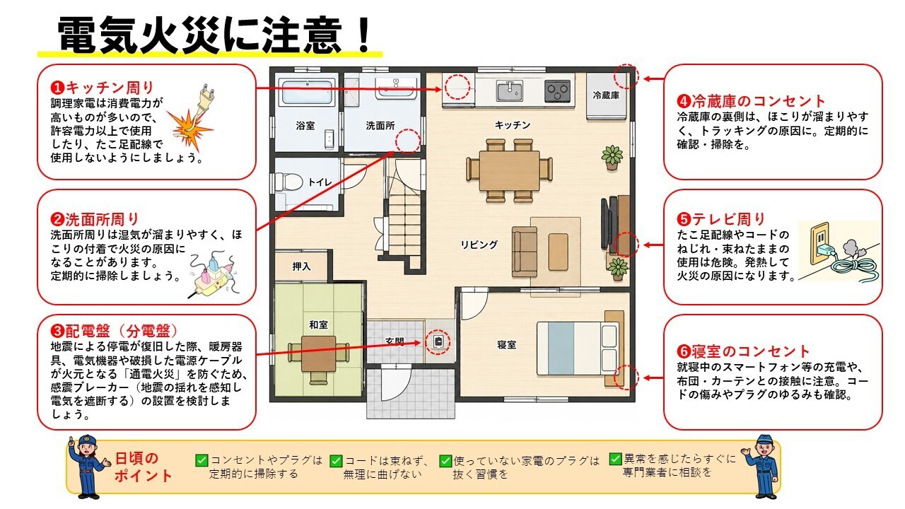 電気火災に注意